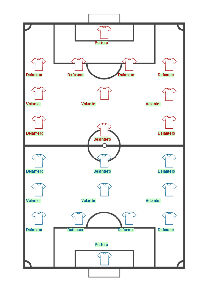 Formulario Alineación de fútbol 2