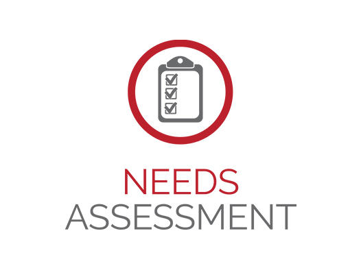Need assessment Meeting Graphic