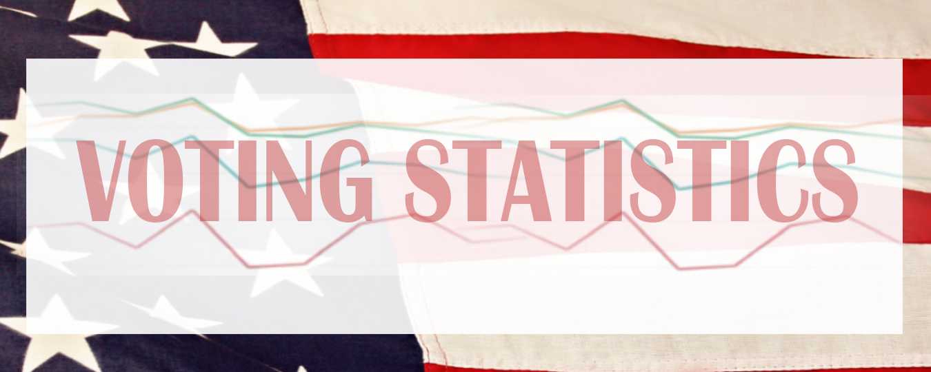 Voting Stats