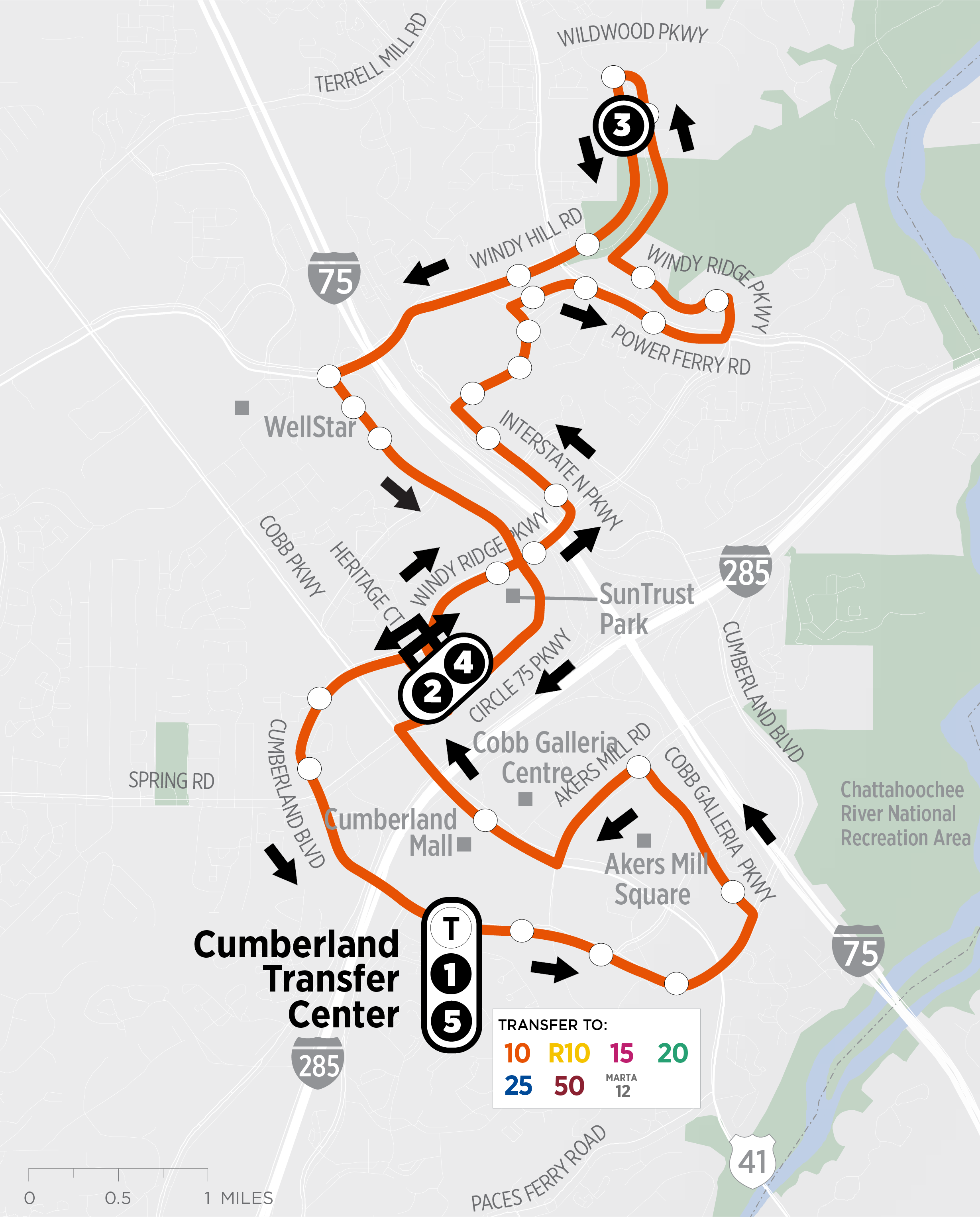 Picture of combined Circulator route