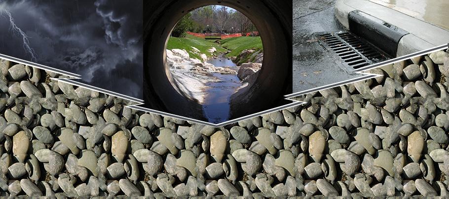 stormwater management