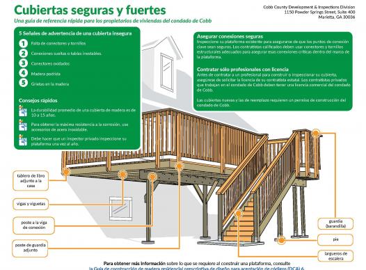 Antes de contratar a un profesional para construir o inspeccionar su cubierta, asegúrese de solicitar la licencia de su contratista estatal. Los contratistas privados que trabajan en el condado de Cobb deben tener una licencia comercial del condado de Cobb. Las cubiertas nuevas y las de reemplazo requieren un permiso de construcción del condado de Cobb.