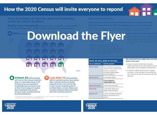 Download the flyer: How the 2020 Census will invite everyone to respond