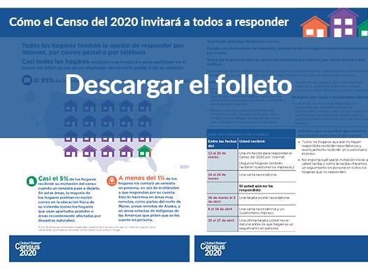 Cómo el Censo del 2020 invitará a todos a responder: Todos los hogares tendrán la opción de responder por internet, por correo postal o por teléfono