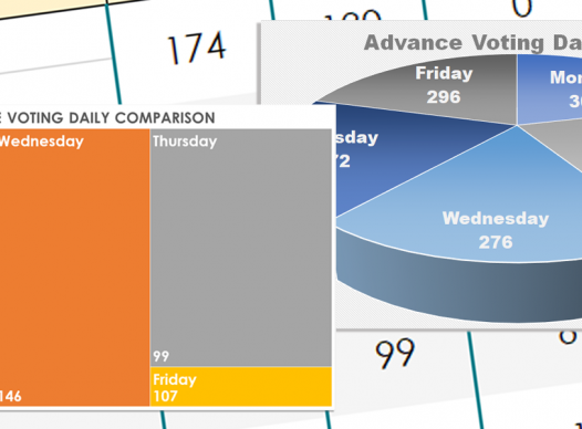 June 2020 Elections Charts