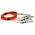 QSFP-4SFP-AOC7M-OE-C-AO image