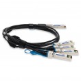 QSFP28-4SFP28-PDAC0-5M-C-AO image