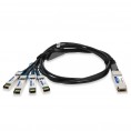 QSFP28-4SFP28-PDAC0-5M-C-AO image