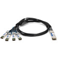QSFP-4SFP25G-CU2-5M-AO image