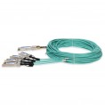 QSFP-4SFP25G-AOC30M-AO image