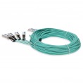 QSFP-4SFP25G-AOC20M-AO image
