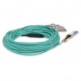 QSFP-4SFP25G-AOC25M-AO image