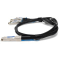 QSFP28-4SFP28-PDAC4M-DE-AO image