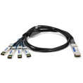 QSFP28-4SFP28-PDAC4M-DE-AO image
