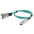AOC-QSFP-4SFP28-25G-15M-AO image