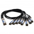 QSFPDD-8SFP28-PDAC1M-DE-AO image
