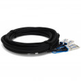 CBL-QSFP-4X10GSFP-PASS-3M-AO image