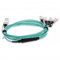 QSFP28-4SFP28-AOC8M-CN2-AO image