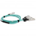 QSFP28-4SFP28-AOC8M-CN2-AO image
