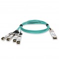 QSFP28-4SFP28-AOC8M-CN2-AO image