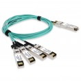QSFP28-4SFP28-AOC7M-CN2-AO image