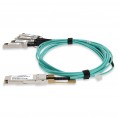 QSFP28-4SFP28-AOC10M-CN2-AO image