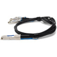 QSFP28-4SFP28-PDAC5M-NA-AO image