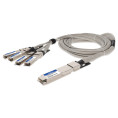 OSFP-4XQSFP56-PDAC3M-MX-AO image