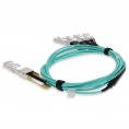 QSFP28-4SFP28-AOC3M-FT-AO image