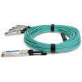 QSFP-4SFP-AOC25M-EX-AO image