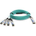 QSFP-4SFP-AOC25M-EX-AO image
