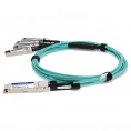 QSFP-4SFP-AOC3M-EX-AO image