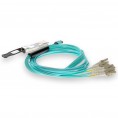 F5-UPG-QSFP+-7M-2-AO image