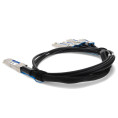 QSFP28-4SFP28-PDAC2M-CX-AO image