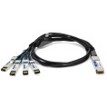 QSFP28-4SFP28-PDAC2M-CX-AO image