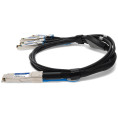 QSFP28-4SFP28-PDAC1M-HP-AO image