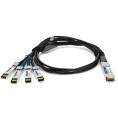 QSFP28-4SFP28-PDAC1M-HP-AO image