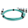 JNP-QSFP-AOCBO-9M-AO image