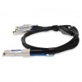 QSFP28-4SFP28-PDAC4M-J-AO image