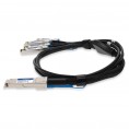 QSFP28-4SFP28-PDAC1-5M-J-AO image