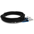 QFX-QSFP-DACBO-0-5M-AO image