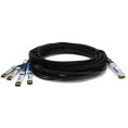QFX-QSFP-DACBO-0-5M-AO image
