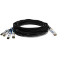 QSFP-4SFP-PDAC1-5M-BR-AO image