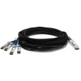 QSFP-4SFP-PDAC2-5M-BR-AO image