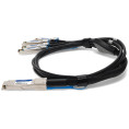 QSFP28-4SFP28-PDAC1-5M-BR-AO image