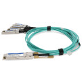 QSFP28-4SFP28-AOC15M-BR-AO image