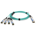 QSFP-4SFP-AOC2M-AT-AO image