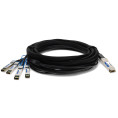 QSFP-4SFP-PDAC5M-N1-AO image