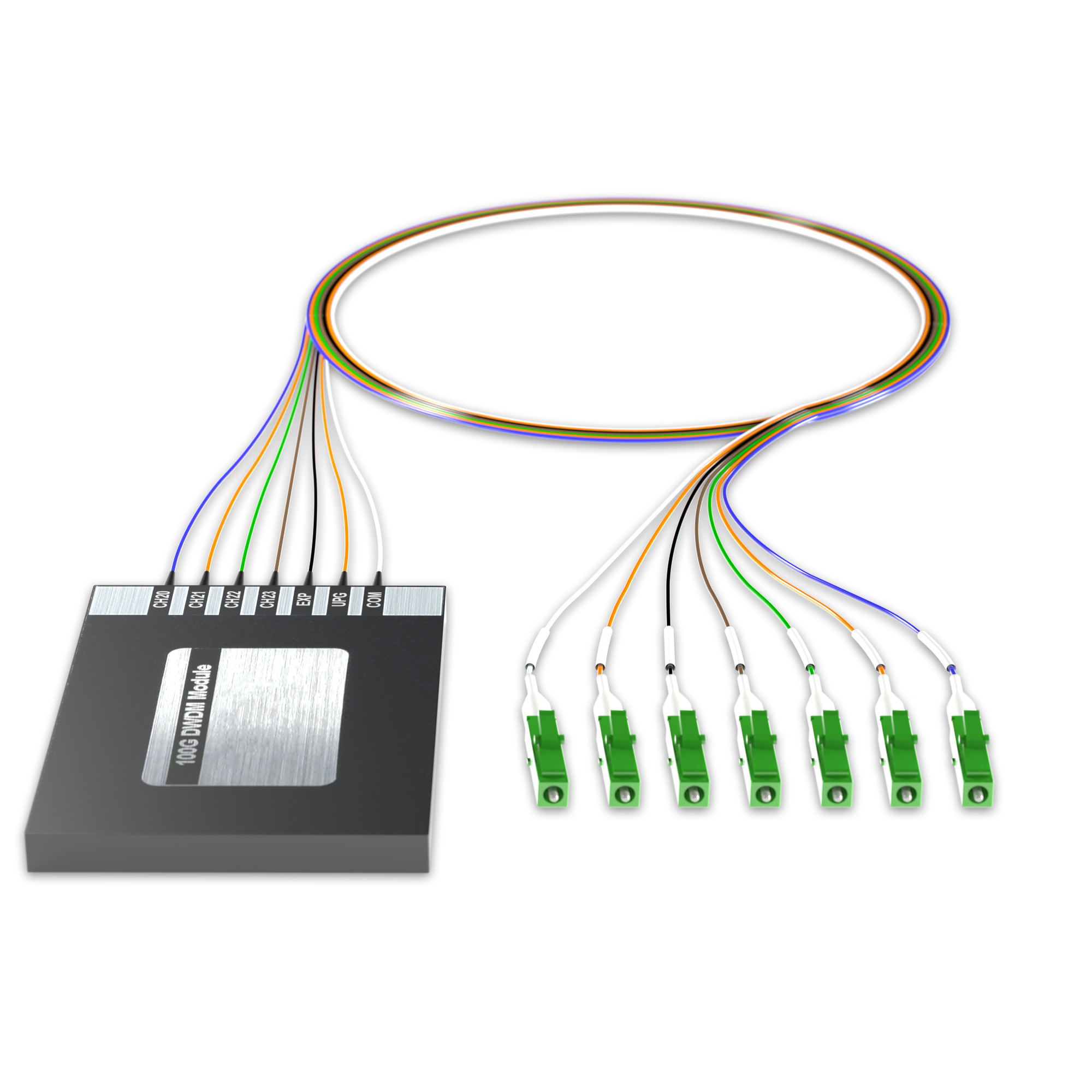 ADD-WDM-O0411-20-ALC-UE