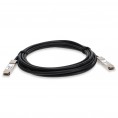 ADD-QCIQPA-PDAC4M image